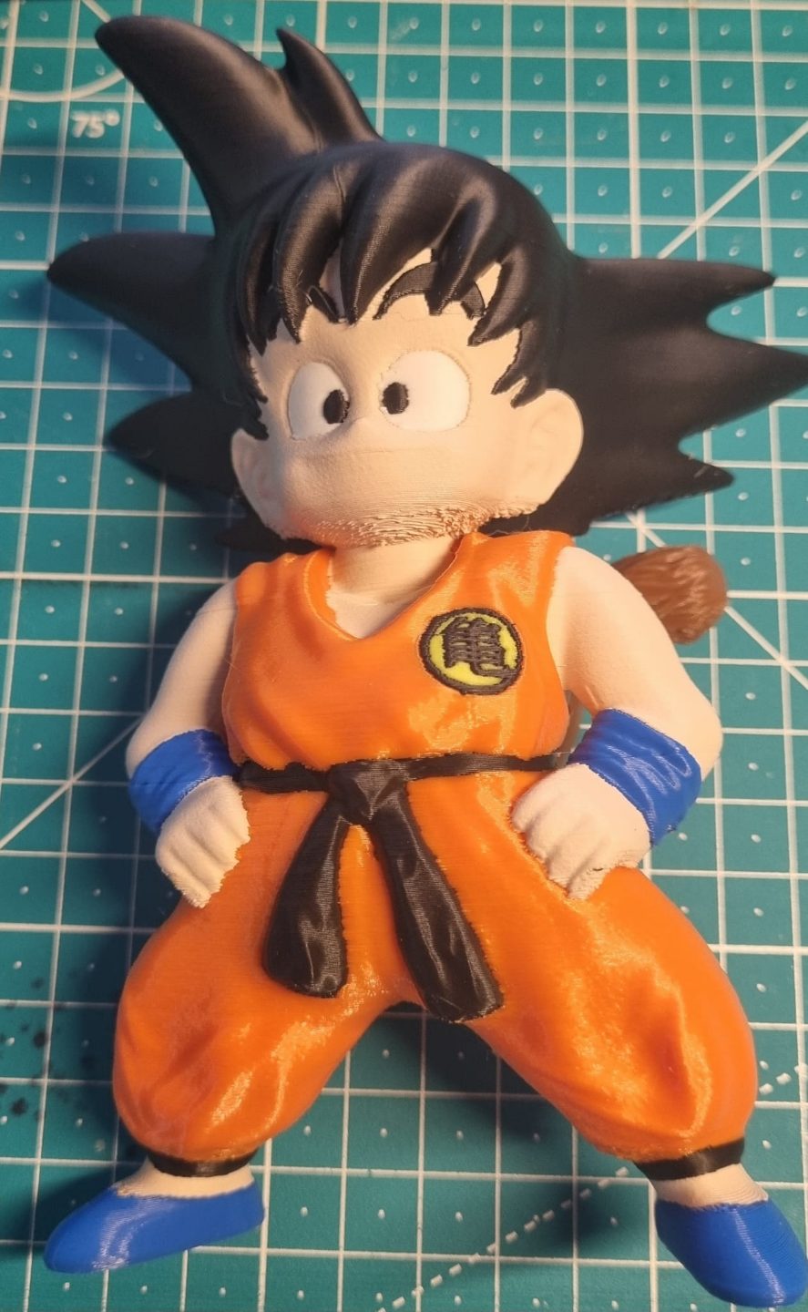 #33 SON GOKU — vue 2