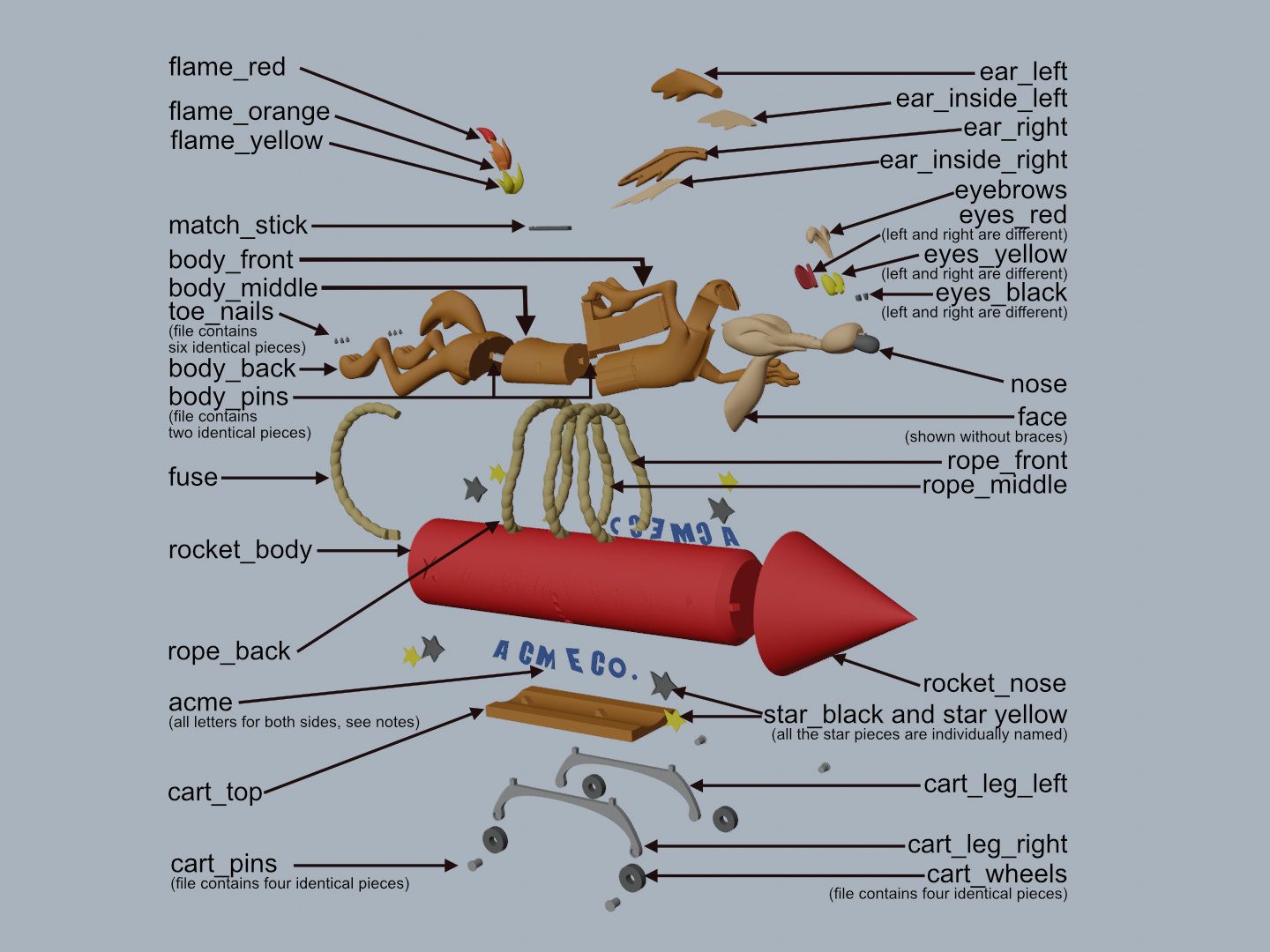 #341 Wile E. Coyote — vue 6